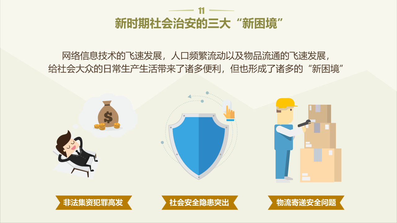 浅色插画你属于新社会阶层吗？主题PPT