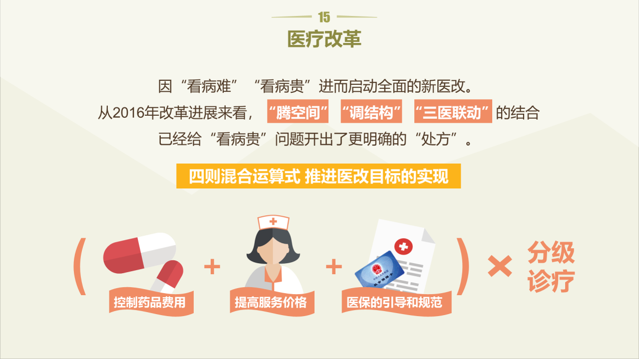 浅色插画你属于新社会阶层吗？主题PPT