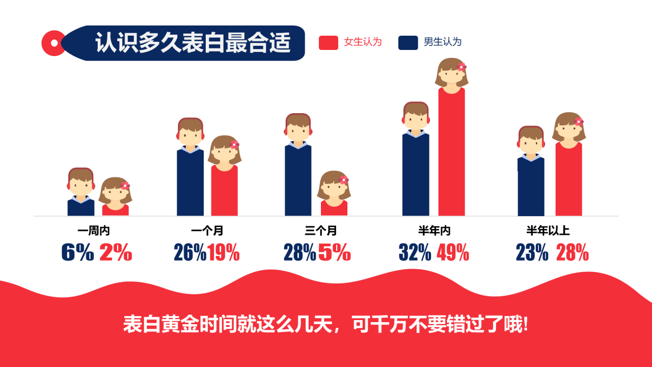 孤独的空巢青年
