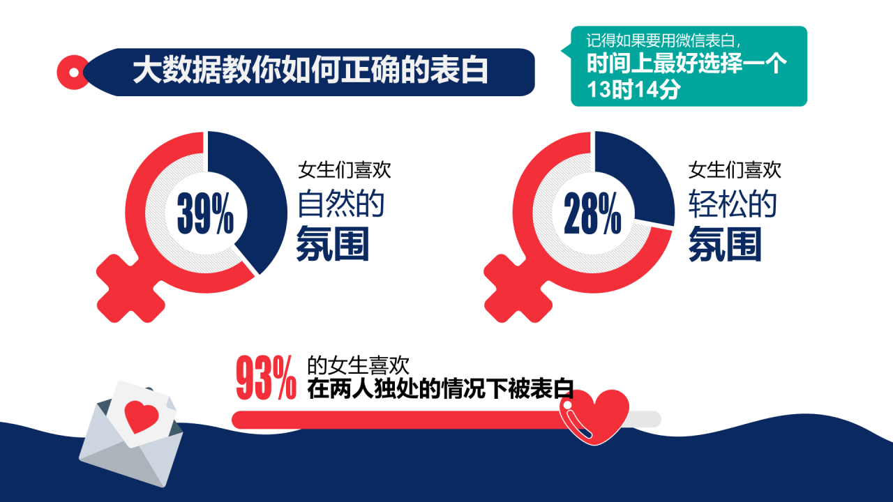 孤独的空巢青年