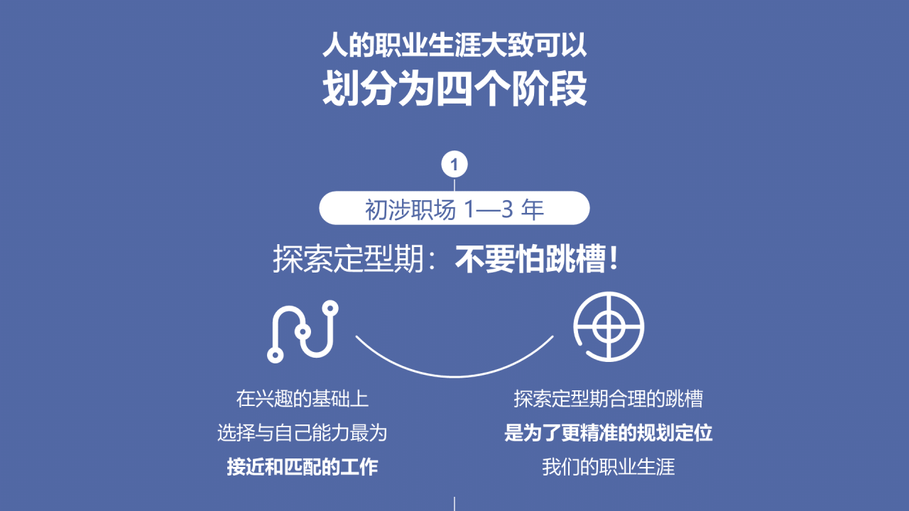 多色简约你真的想好跳槽了吗