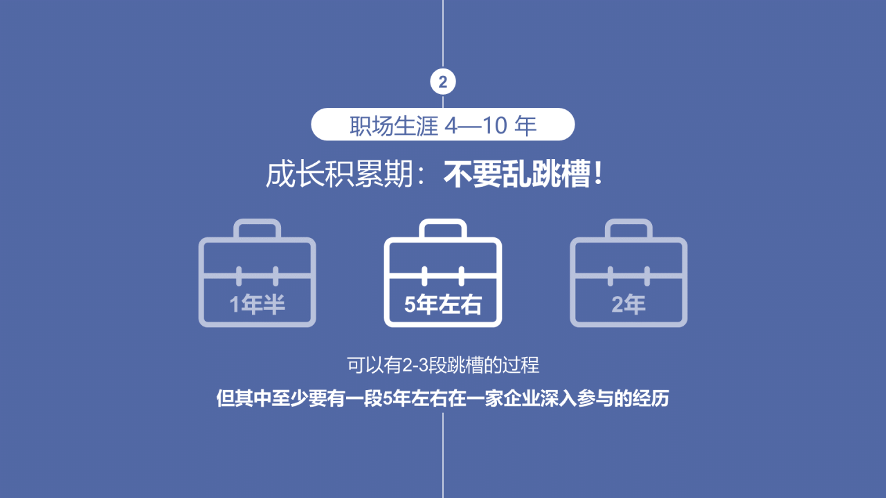 多色简约你真的想好跳槽了吗