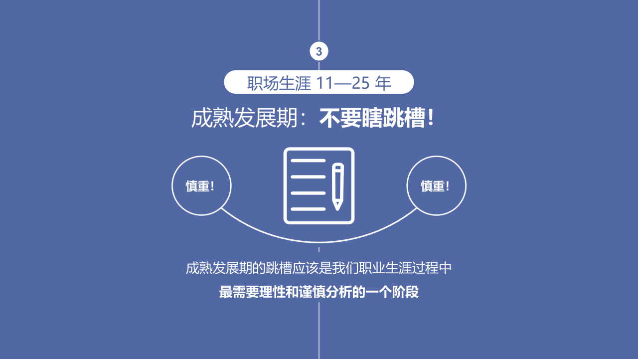 多色简约你真的想好跳槽了吗