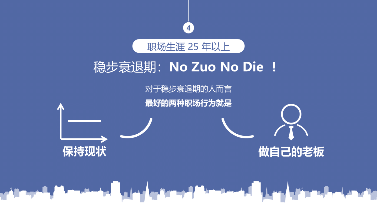 多色简约你真的想好跳槽了吗