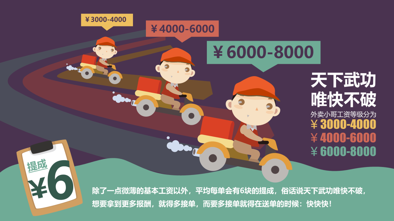 黑色创意抖音热门网红短视频培训课件PPT案例