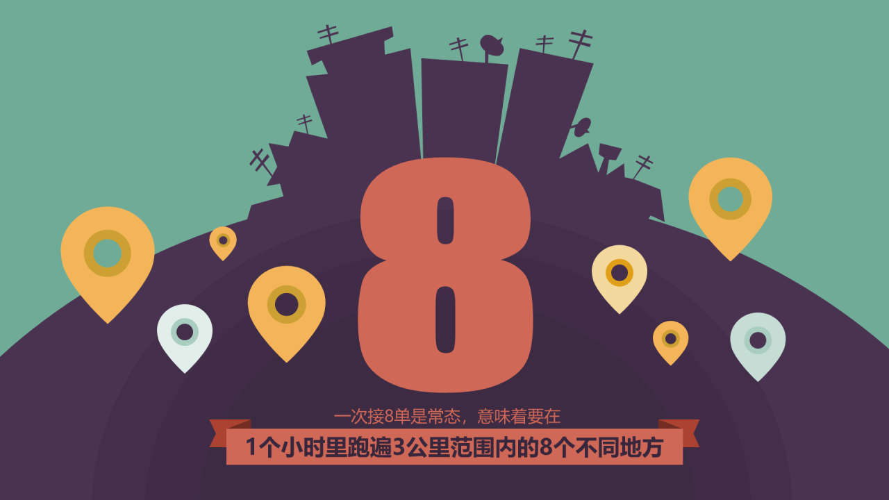 黑色创意抖音热门网红短视频培训课件PPT案例