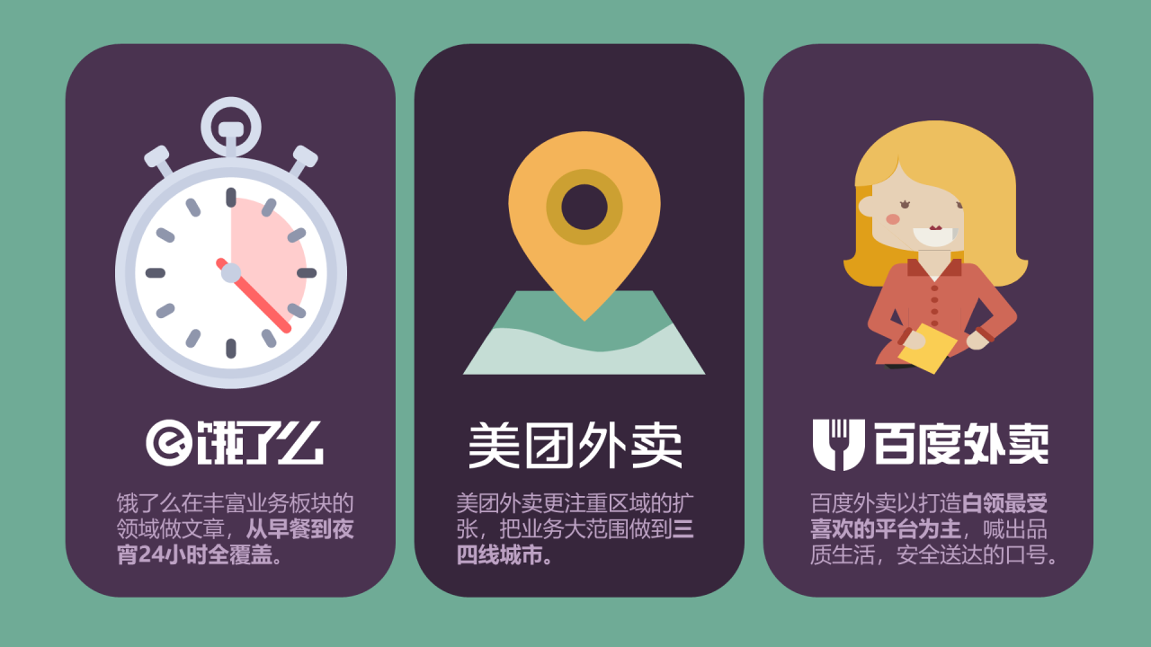 黑色创意抖音热门网红短视频培训课件PPT案例