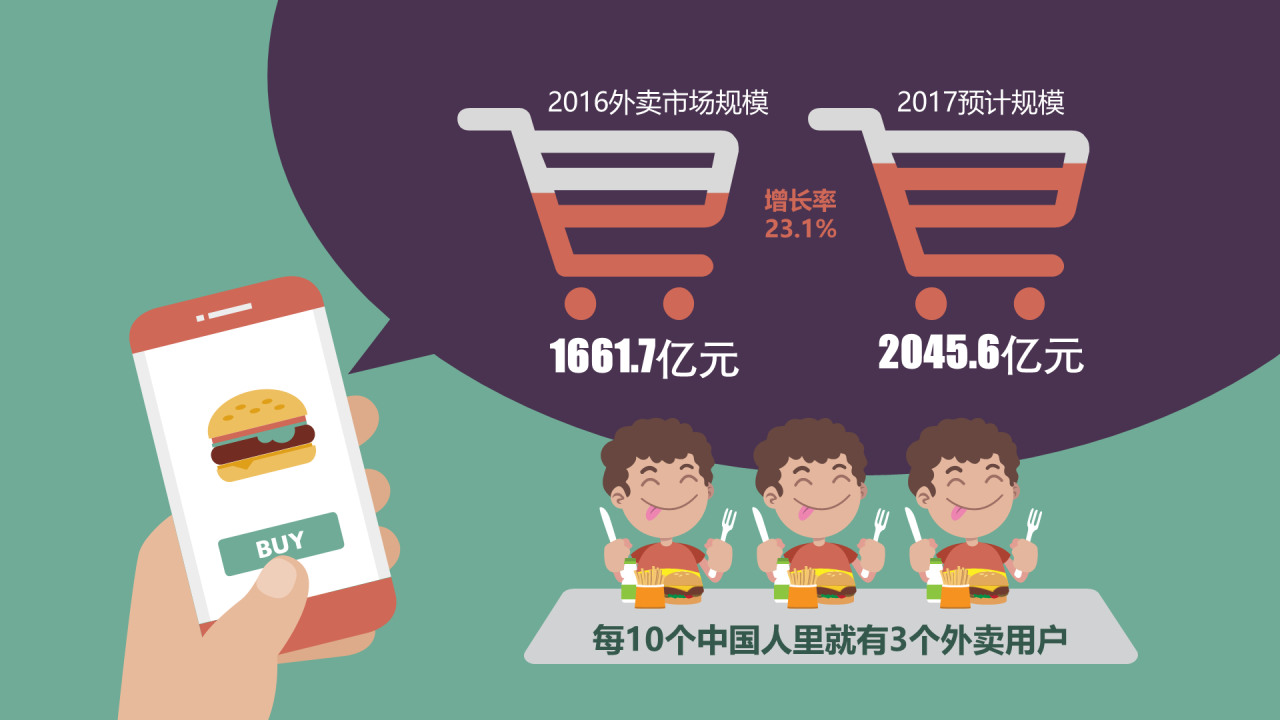 黑色创意抖音热门网红短视频培训课件PPT案例