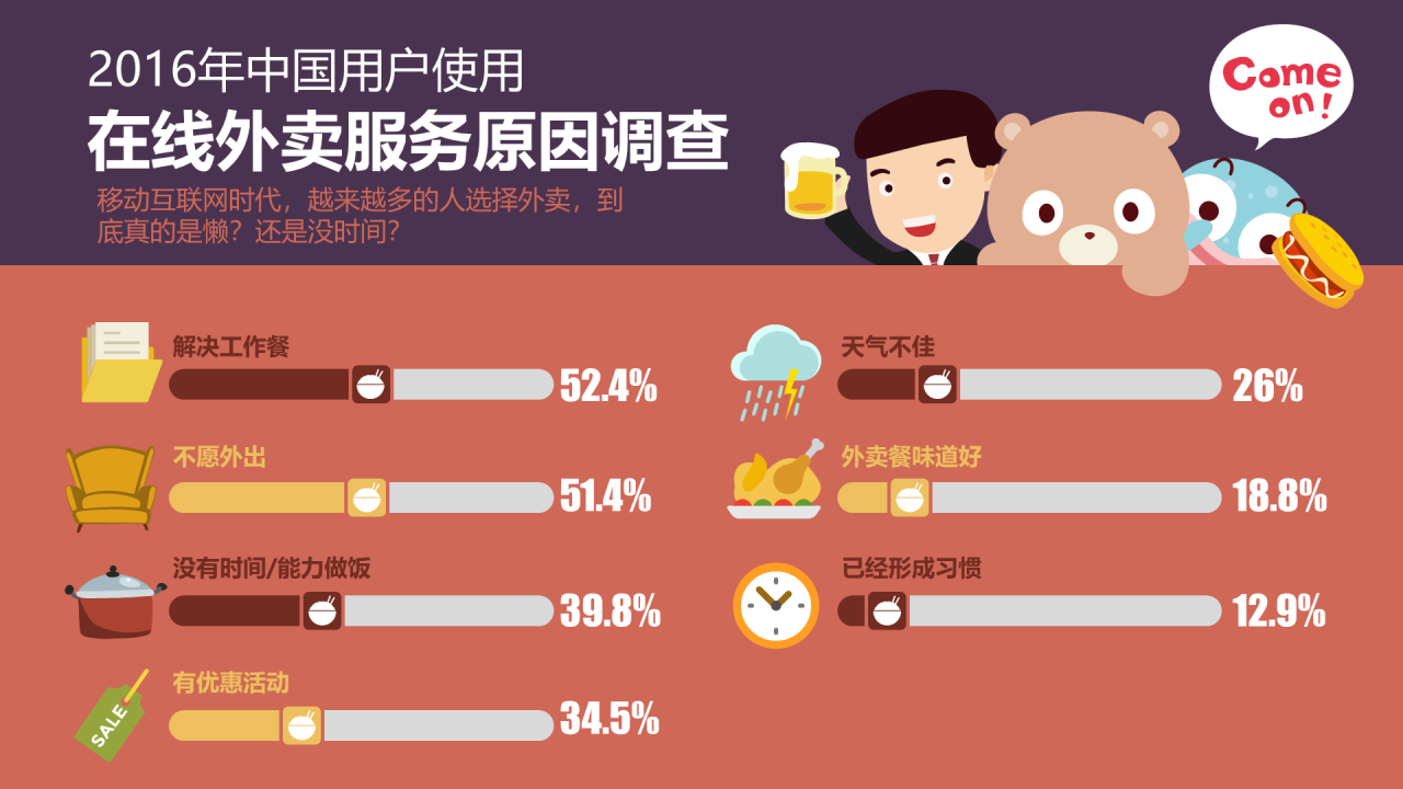 黑色创意抖音热门网红短视频培训课件PPT案例