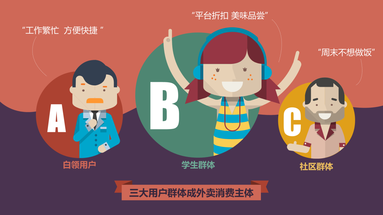 黑色创意抖音热门网红短视频培训课件PPT案例