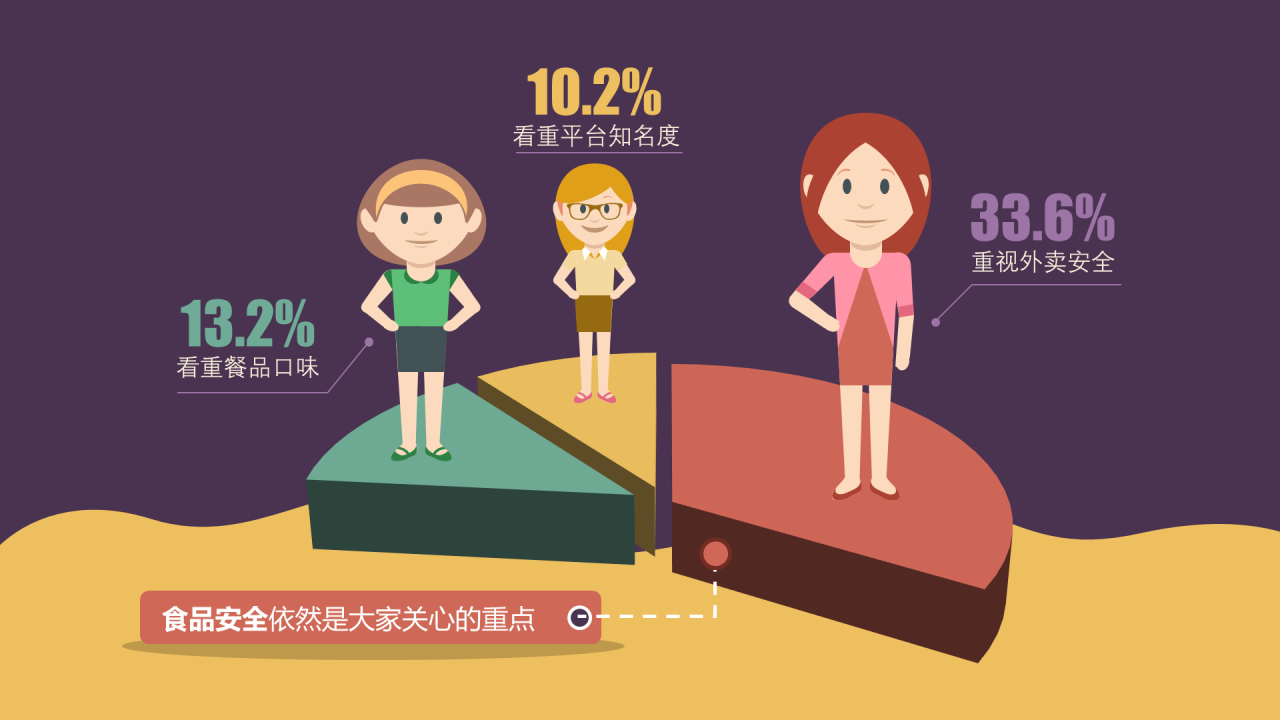 黑色创意抖音热门网红短视频培训课件PPT案例