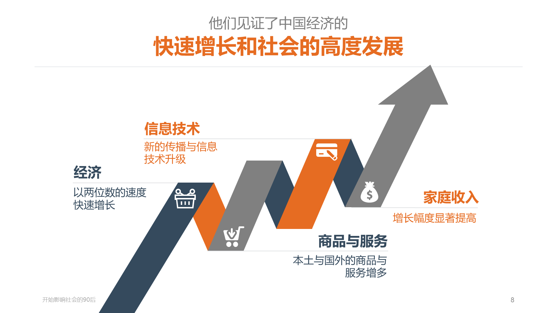 多色插画开始影响社会的90后