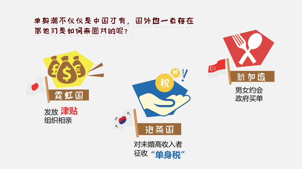 紫色插画中国第四次单身潮来袭,20亿单身狗的狂欢