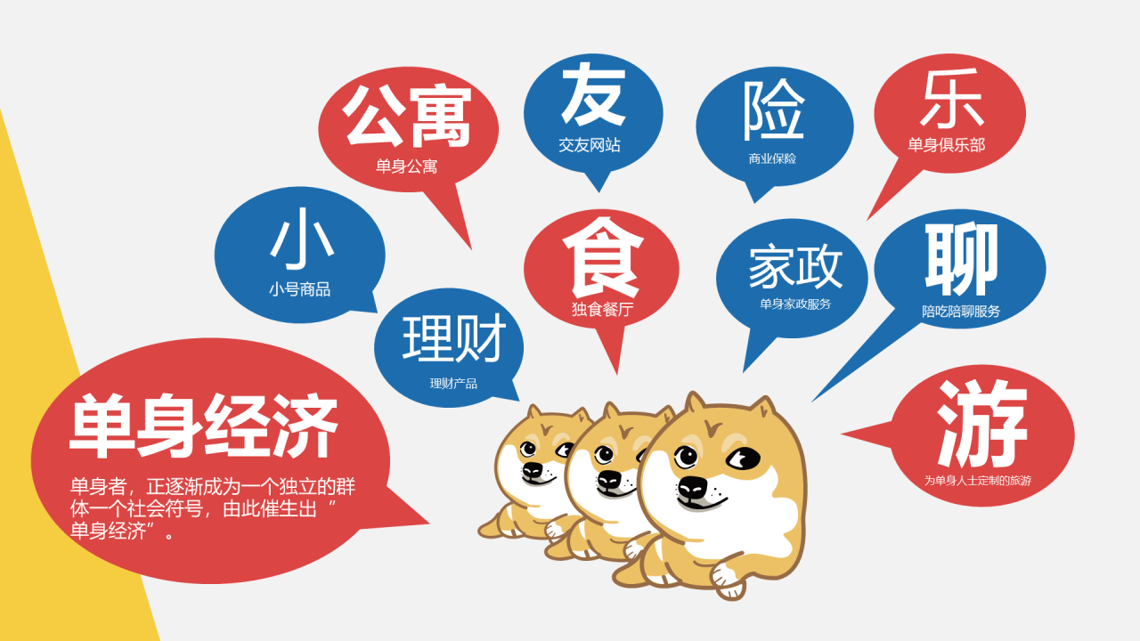 紫色插画中国第四次单身潮来袭，20亿单身狗的狂欢