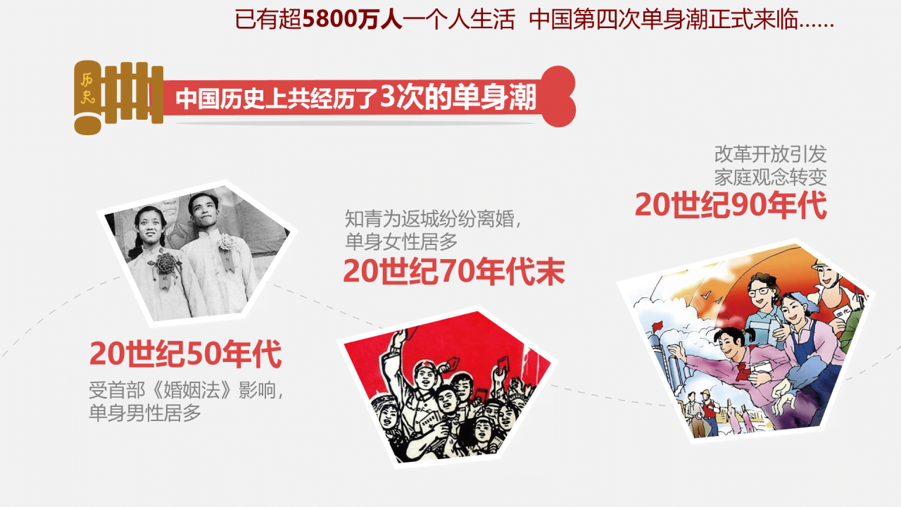 紫色插画中国第四次单身潮来袭，20亿单身狗的狂欢