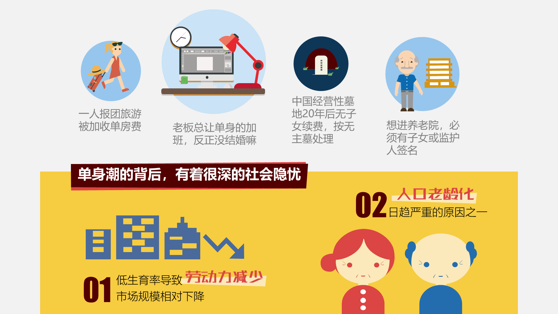 紫色插画中国第四次单身潮来袭，20亿单身狗的狂欢
