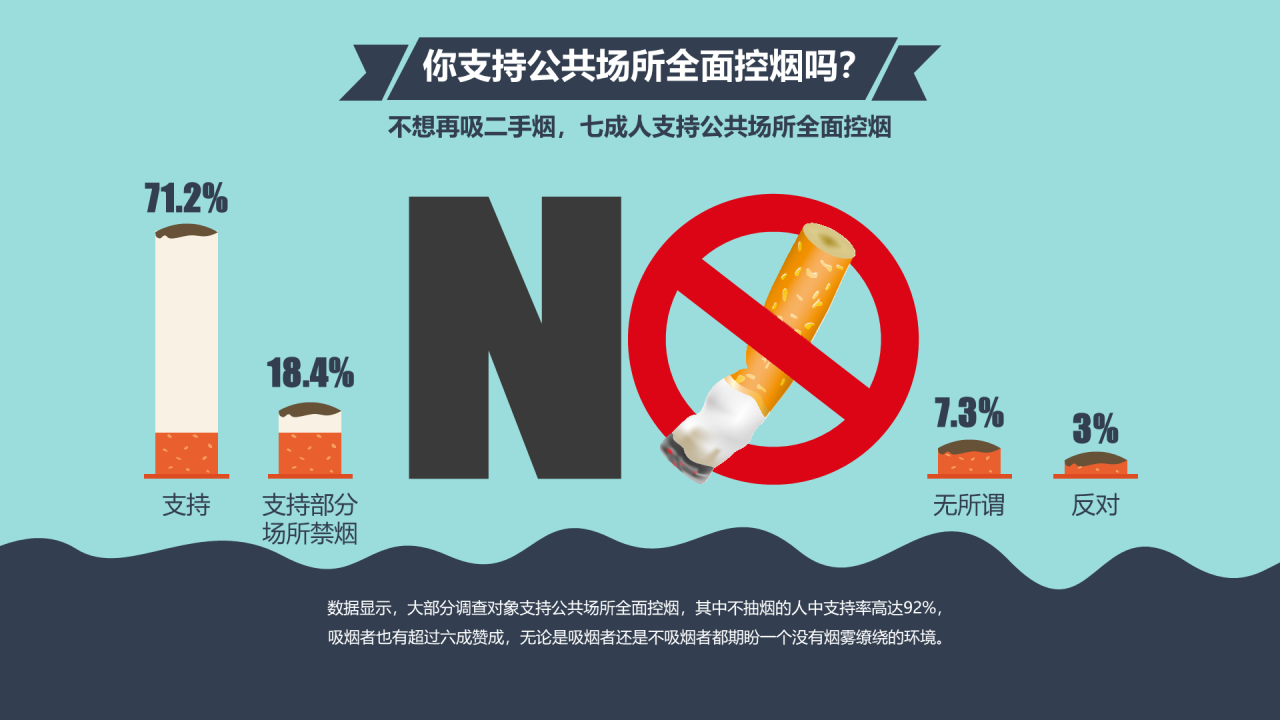 蓝色插画中国人的吸烟现状调查报告