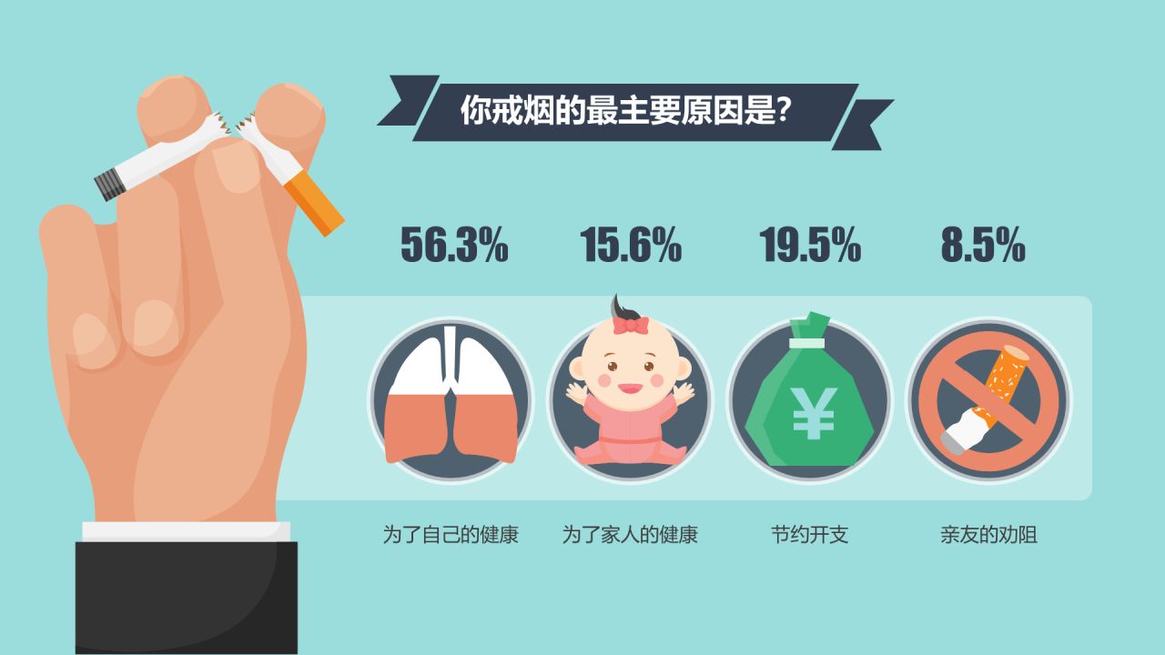 蓝色插画中国人的吸烟现状调查报告