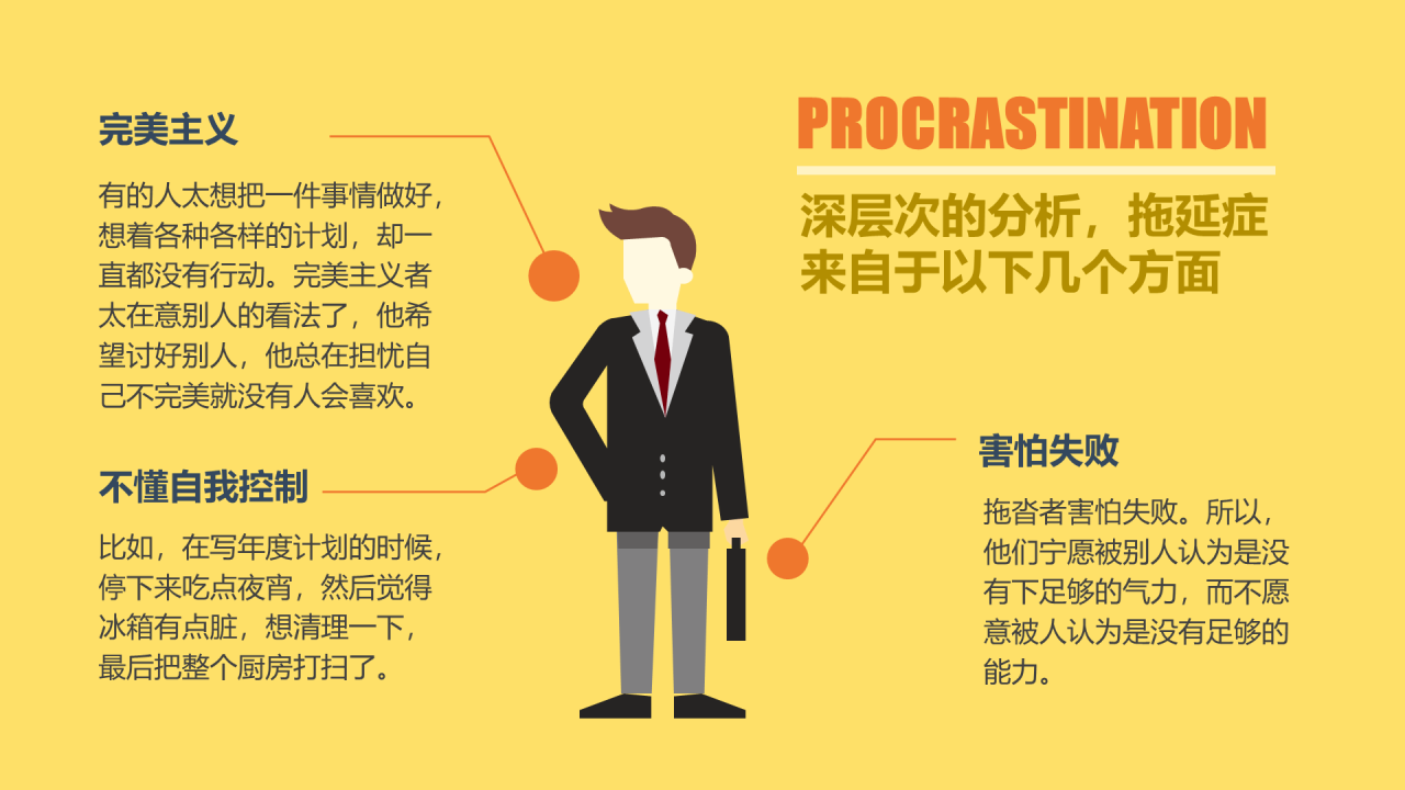 灰色创意没收手机就能解决拖延症吗？