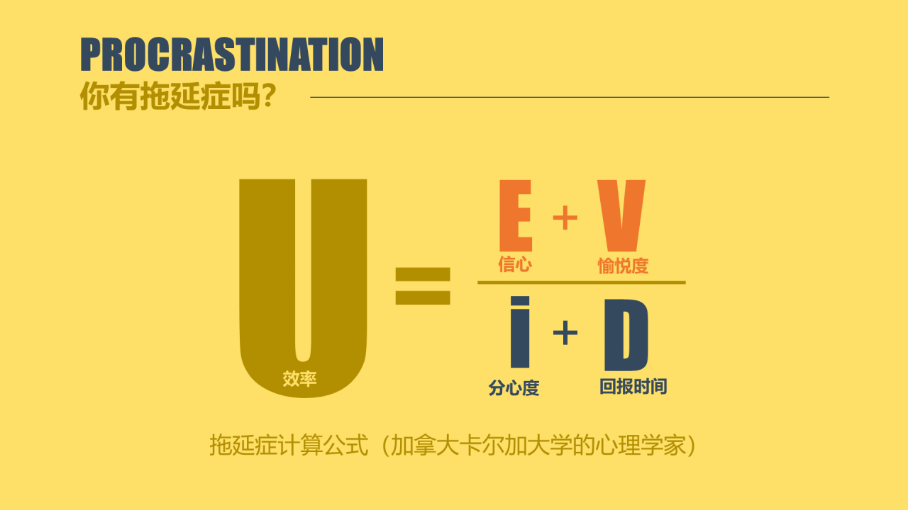 灰色创意没收手机就能解决拖延症吗？