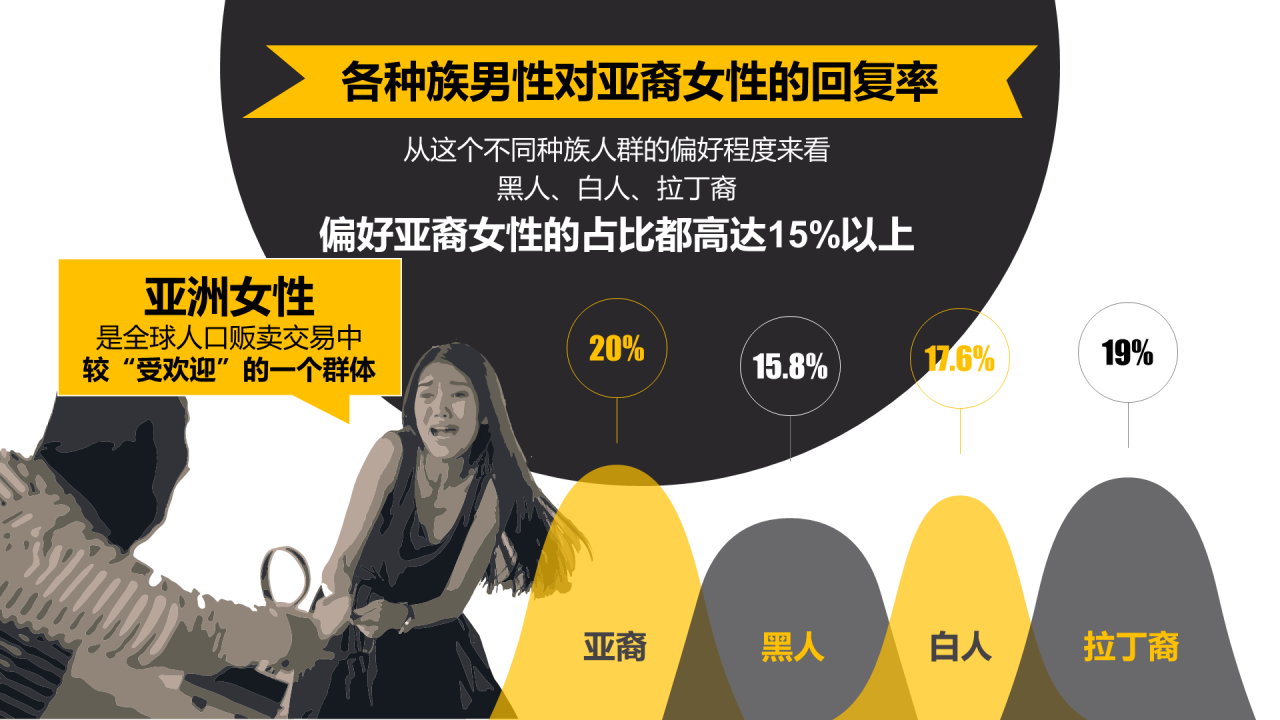 黄色创意国庆出境游要注意安全主题PPT