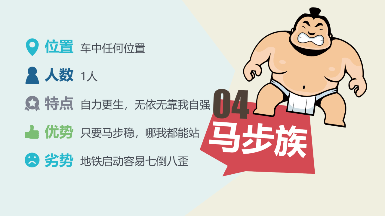 多色插画地铁上的站姿看出你的性格主题PPT