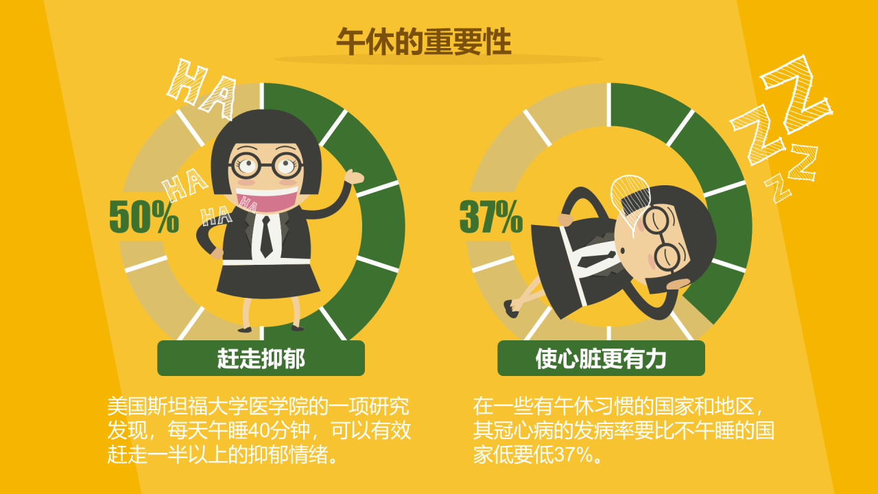 黄色插画职场人士必须知道的午休小秘密