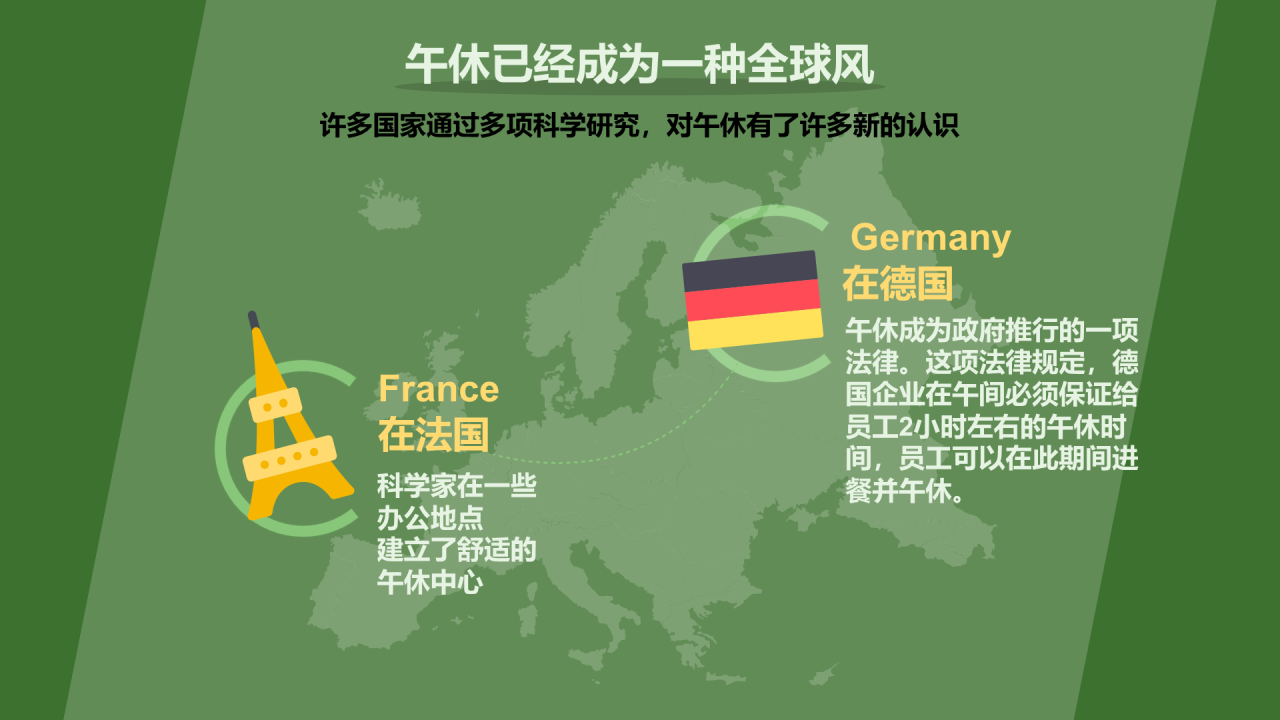 黄色插画职场人士必须知道的午休小秘密