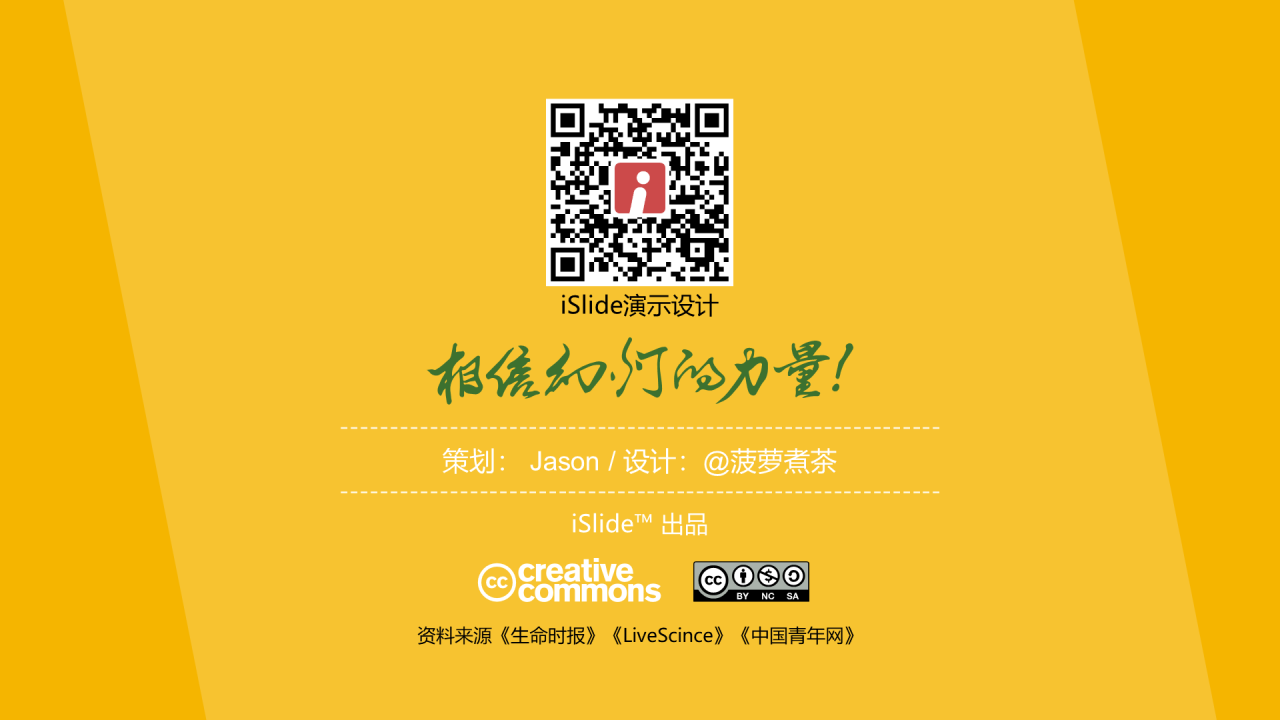黄色插画职场人士必须知道的午休小秘密