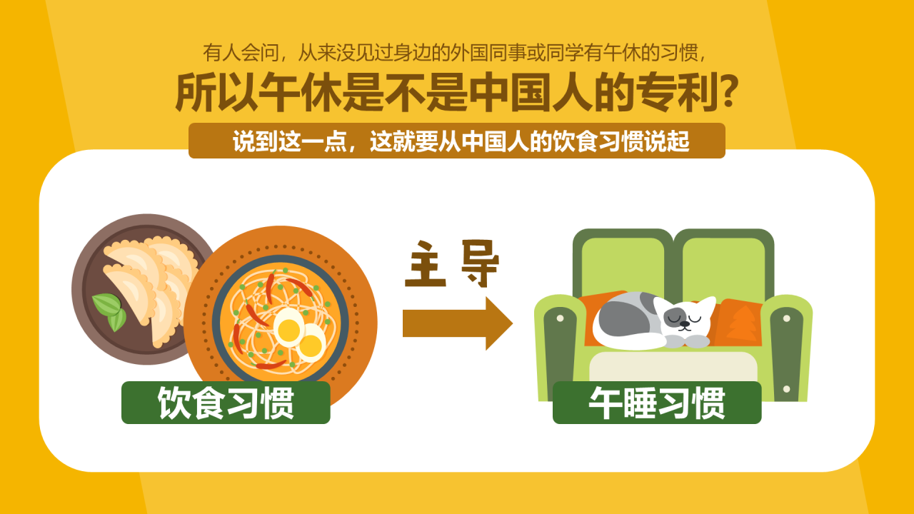 黄色插画职场人士必须知道的午休小秘密