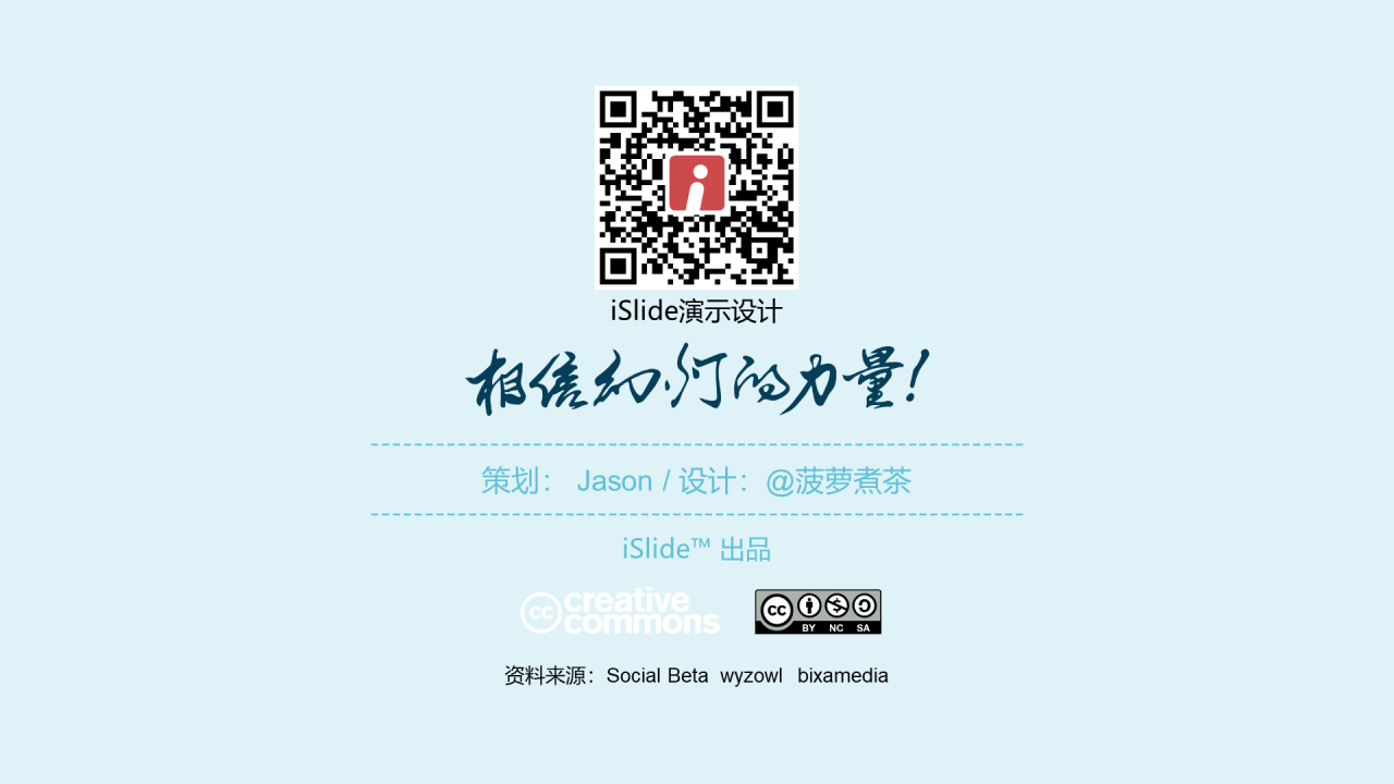 你必须重视信息长图