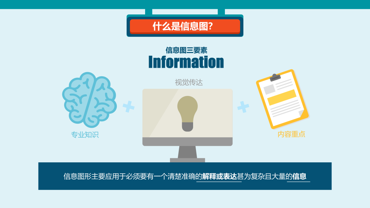 你必须重视信息长图
