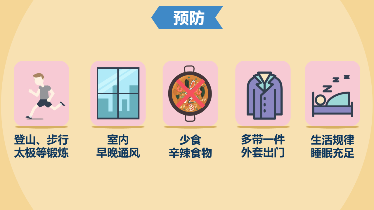 多色插画创意冬季过敏主题PPT
