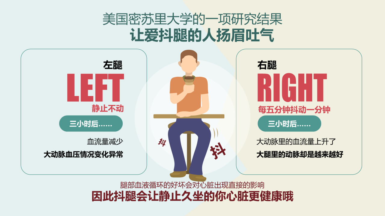 红色插画创意抖腿呀~主题PPT