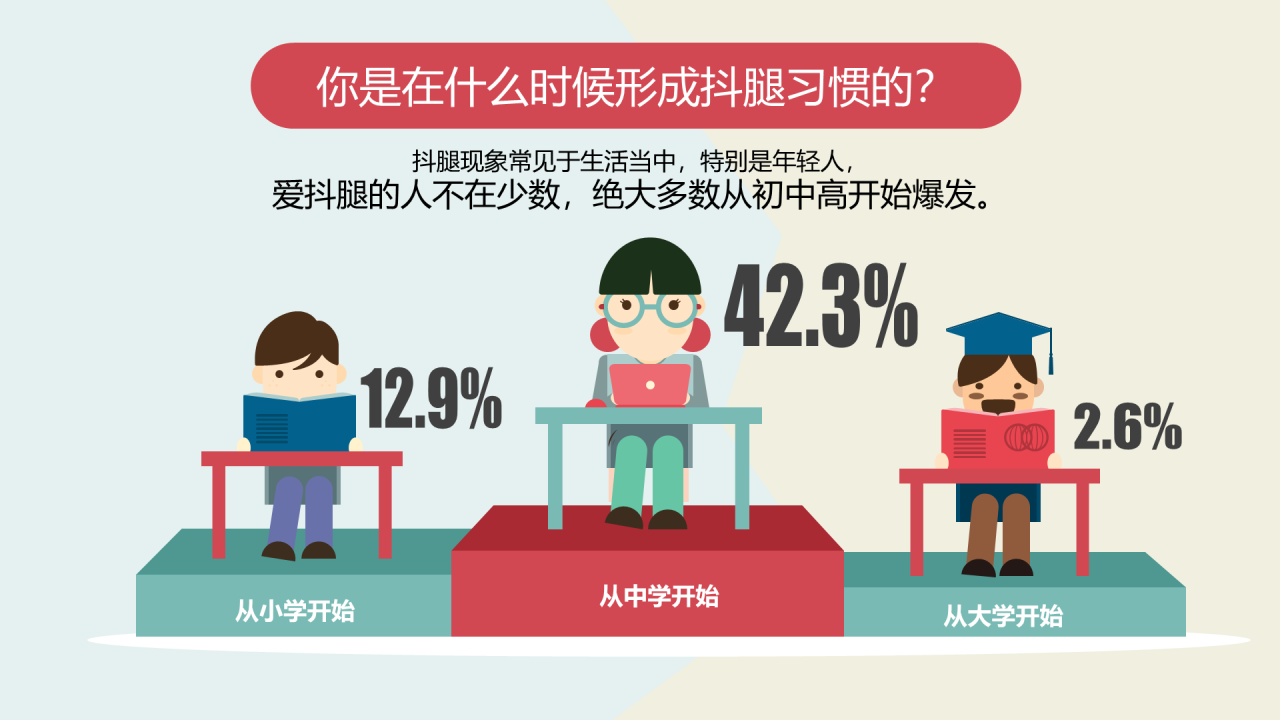 红色插画创意抖腿呀~主题PPT