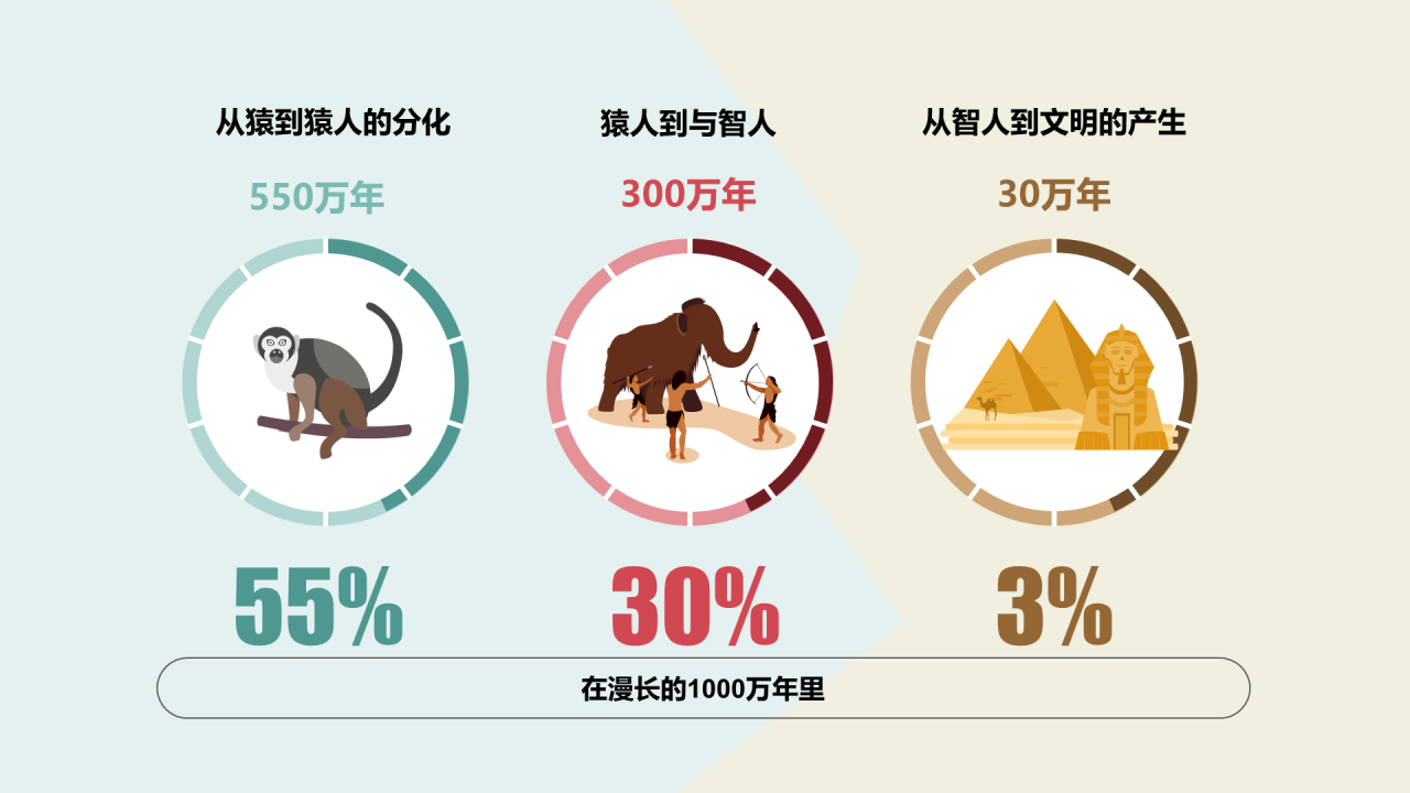 红色插画创意抖腿呀~主题PPT