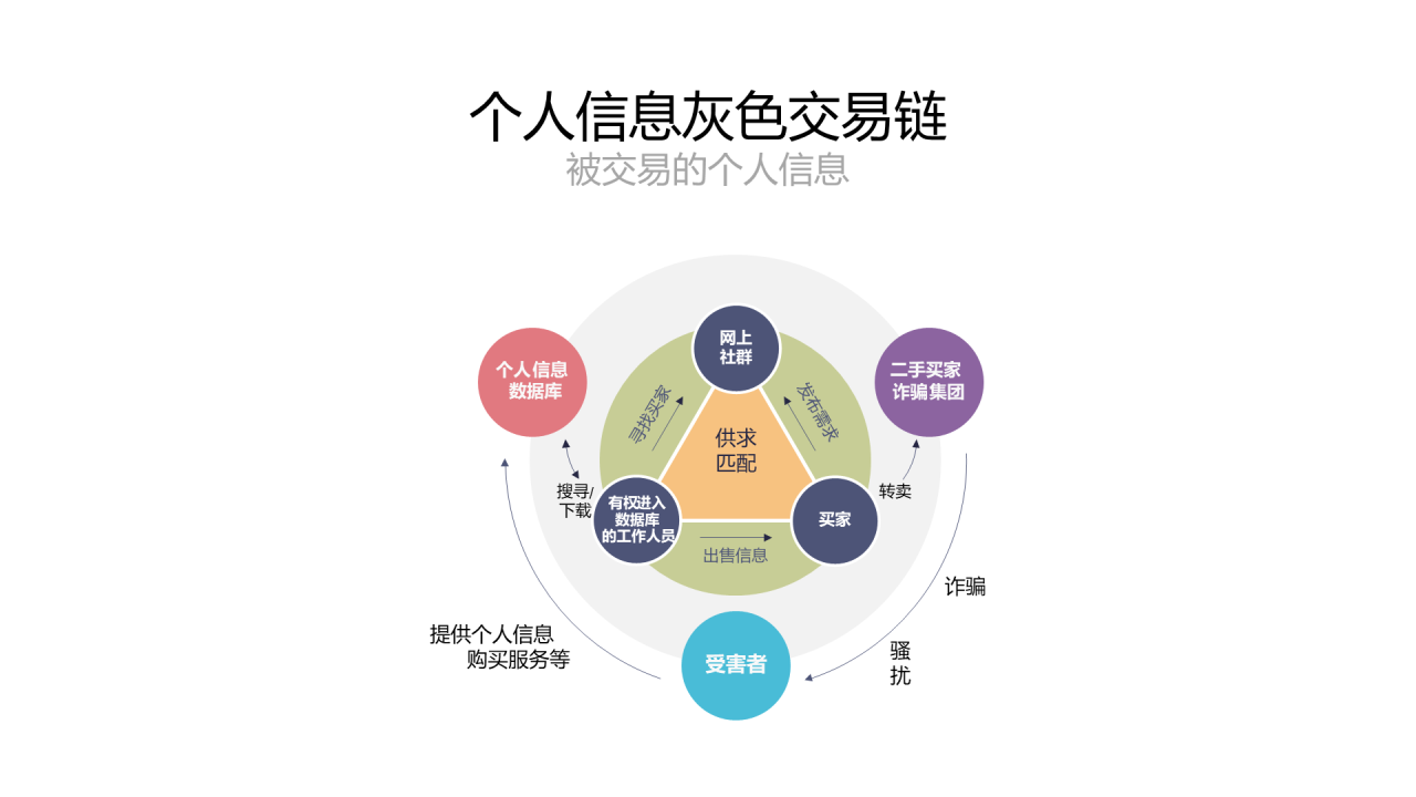 黑色创意书香苑楼盘商业计划书PPT案例