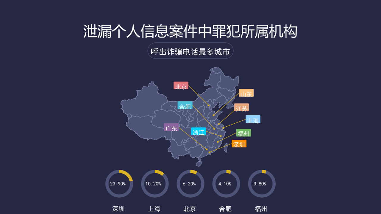 黑色创意书香苑楼盘商业计划书PPT案例