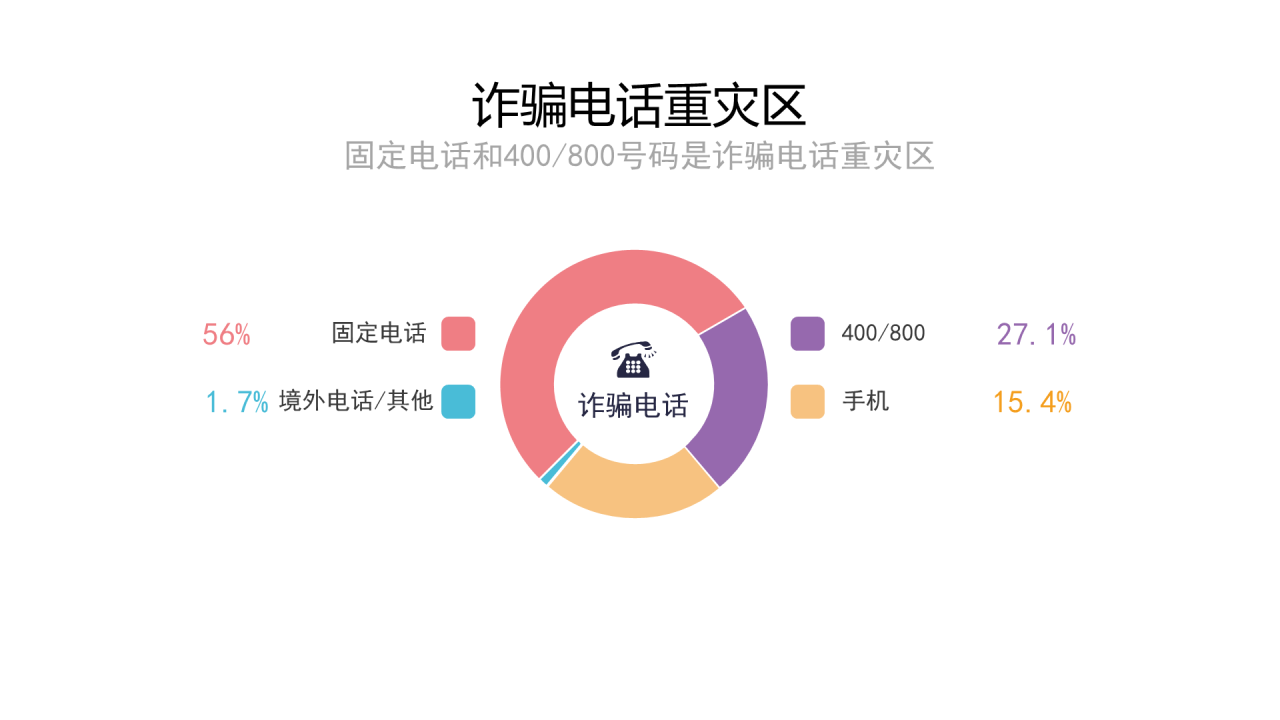 黑色创意书香苑楼盘商业计划书PPT案例
