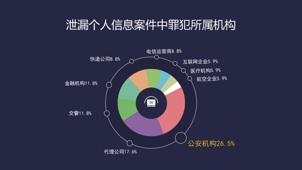 黑色创意书香苑楼盘商业计划书PPT案例