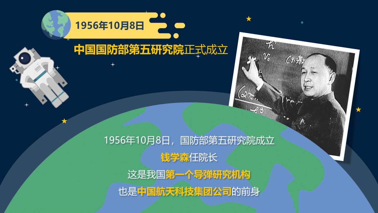 多色插画中国航天发展史
