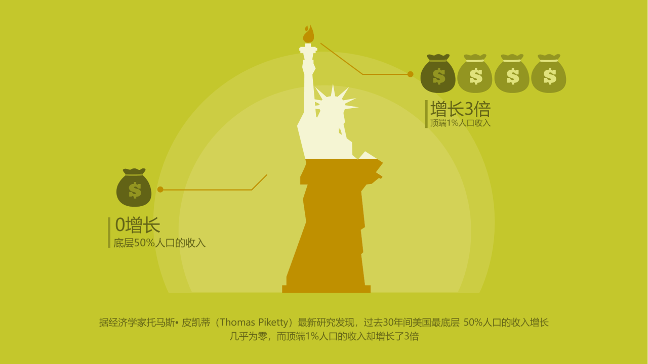绿色插画简约全球财富数学