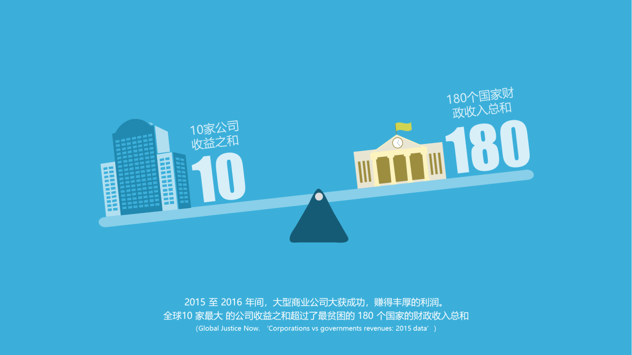 绿色插画简约全球财富数学