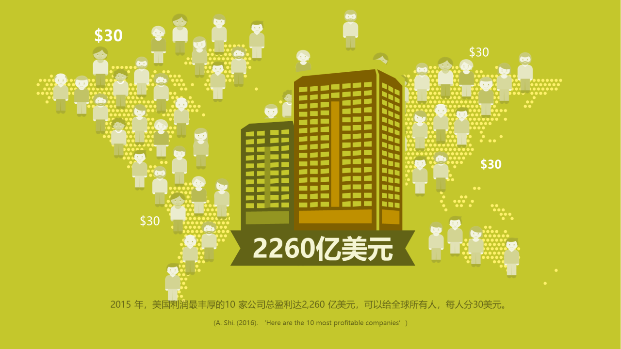 绿色插画简约全球财富数学