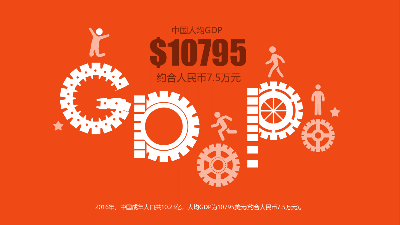 绿色插画简约全球财富数学
