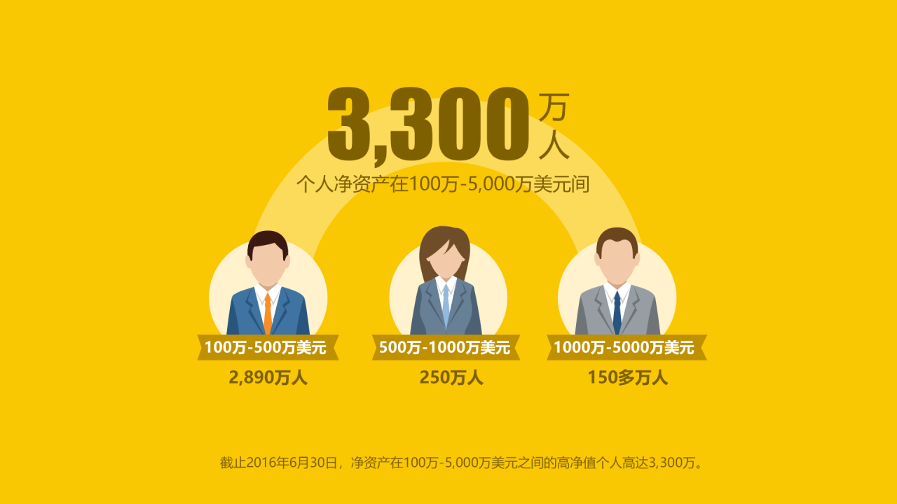 绿色插画简约全球财富数学