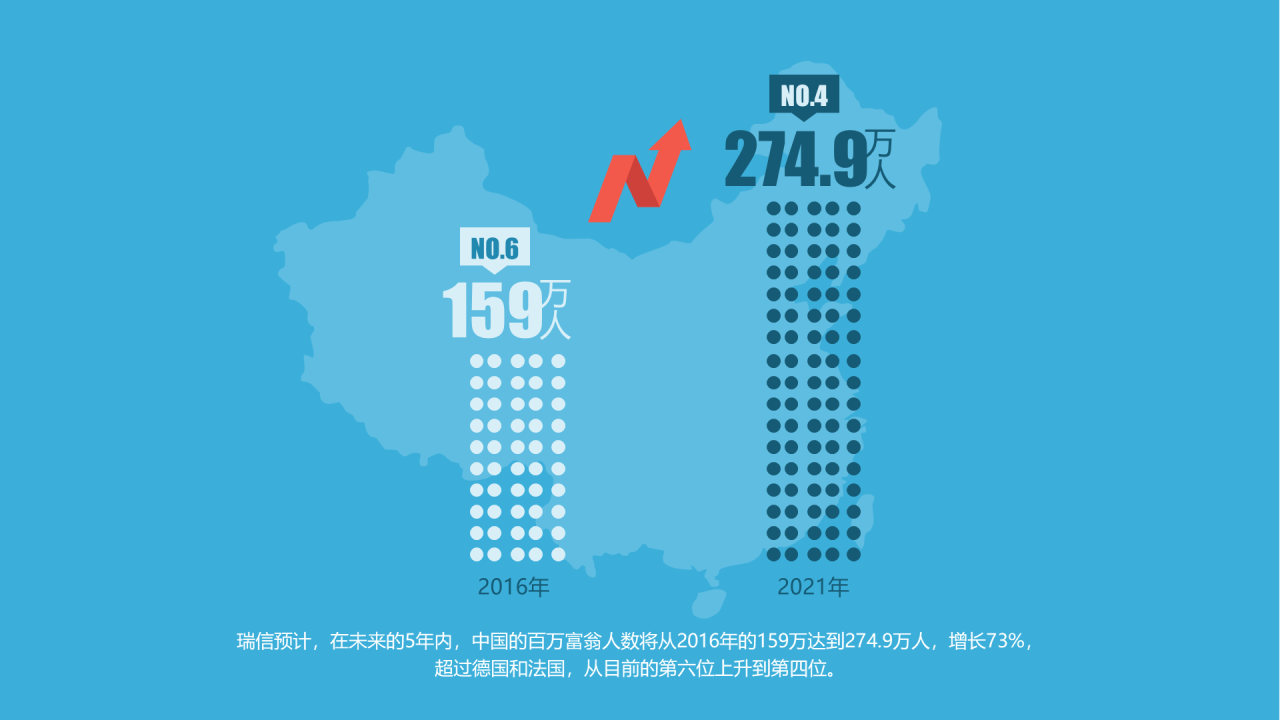 绿色插画简约全球财富数学