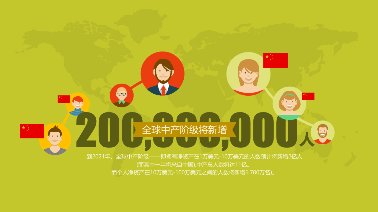 绿色插画简约全球财富数学