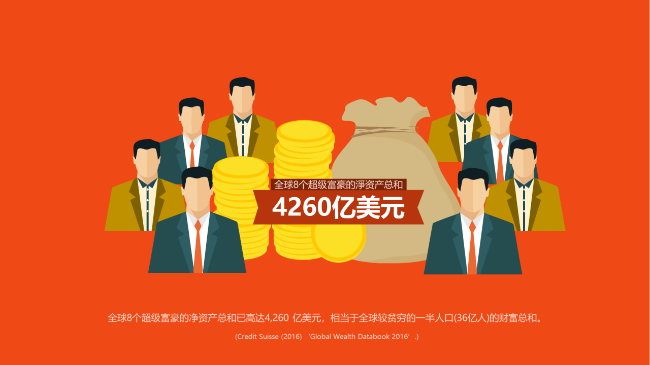 绿色插画简约全球财富数学
