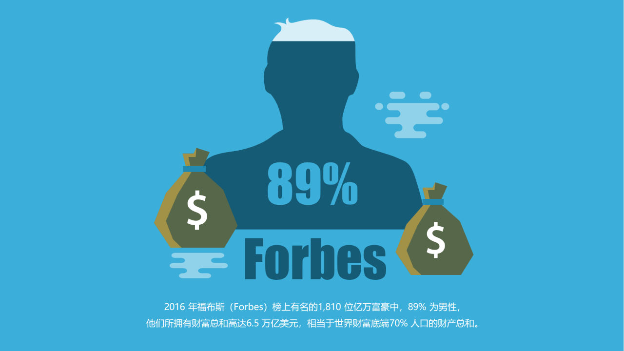 绿色插画简约全球财富数学